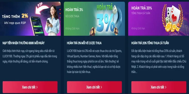 Hoàn trả hàng ngày/tuần hi88823